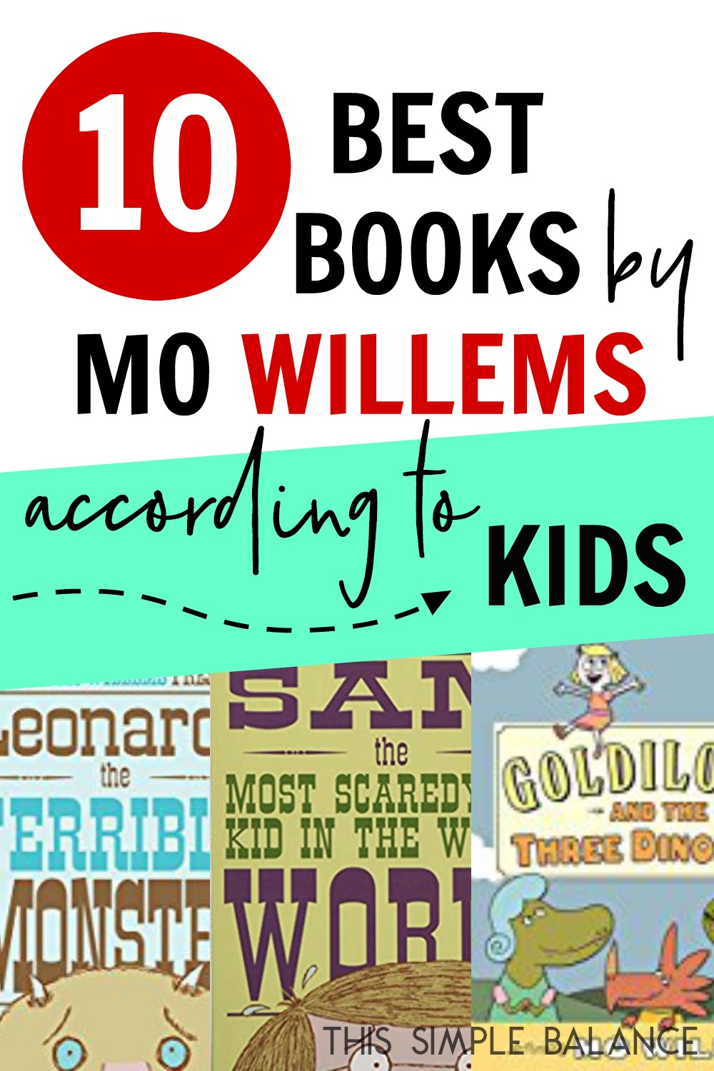 Mo Willems book covers with text overlay, "The Best Mo Willems Books (according to kids)"