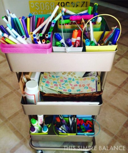 7 Easy Ideas for Homeschooling Art - For Busy, Non-Artistic Moms - This ...
