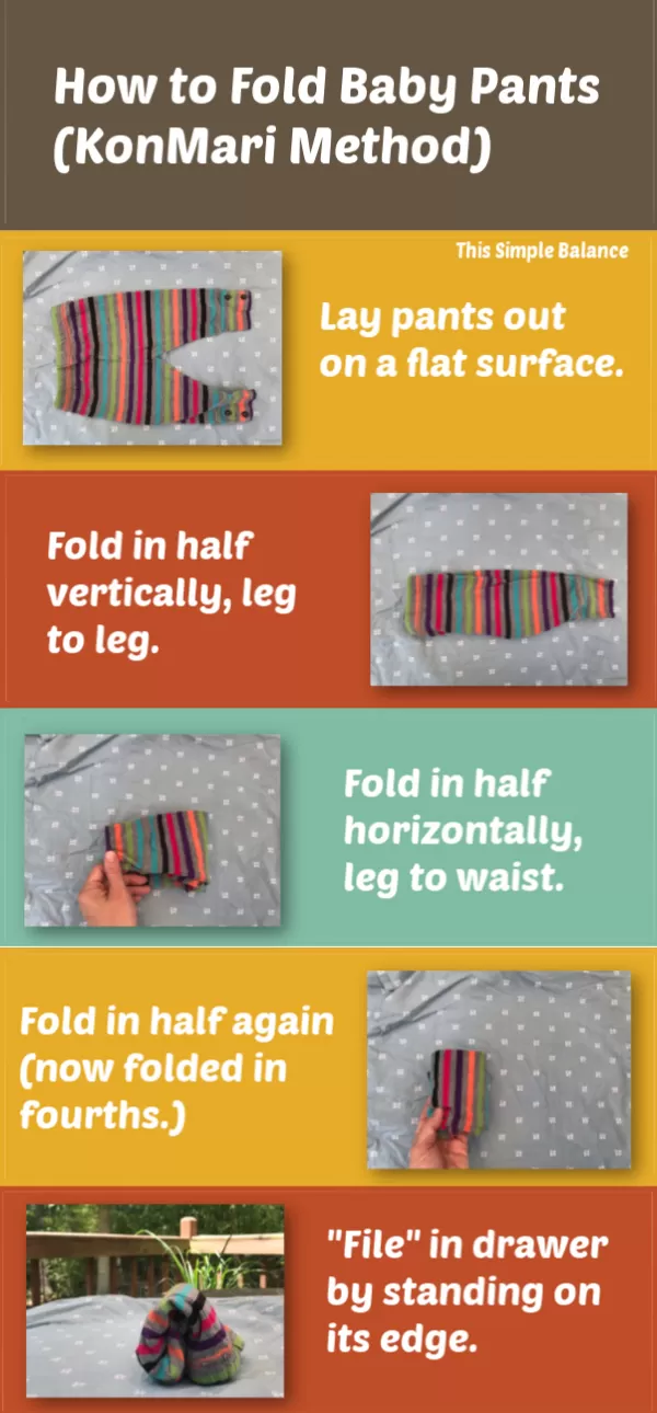 step by step hold to fold baby pants infographic: lay pants out on a flat surface, fold in half vertically, leg to leg, fold in half horizontally leg to waist, fold in half again (now folded in fourths), file in drawer by standing on its edge