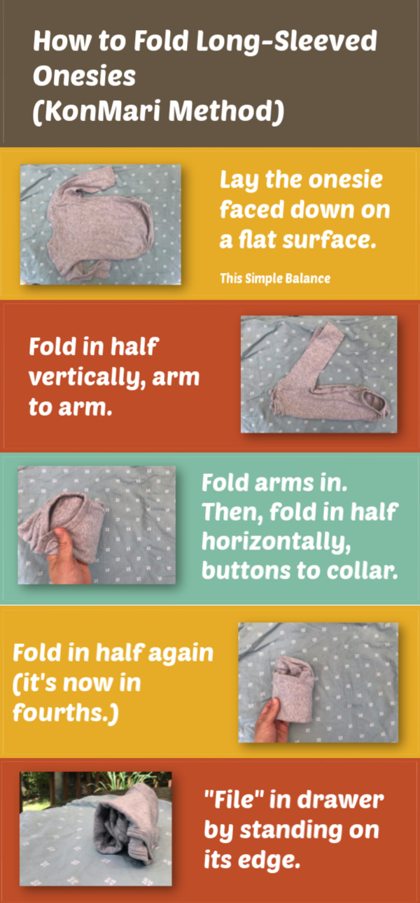 infographic how to fold a long sleeved baby onesie - lay the onesie faced down on a flat surface, fold in half vertically, arm to arm, fold arms in then fold in half horizontally buttons to collar, fold in half again (it's not in fourths), file in drawer by standing on its edge