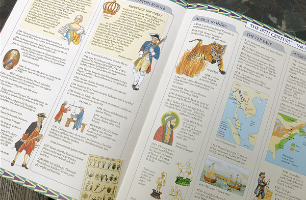 Timelines of World History book