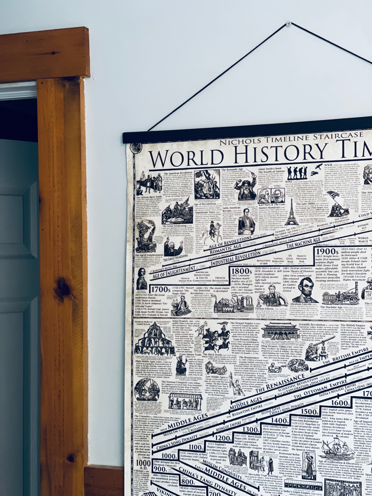 World History Timeline hanging on wall in unschooling home
