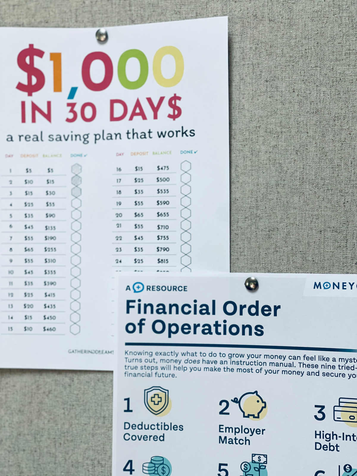 Money Guy Financial Order of Operations and savings tracker on bulletin board.