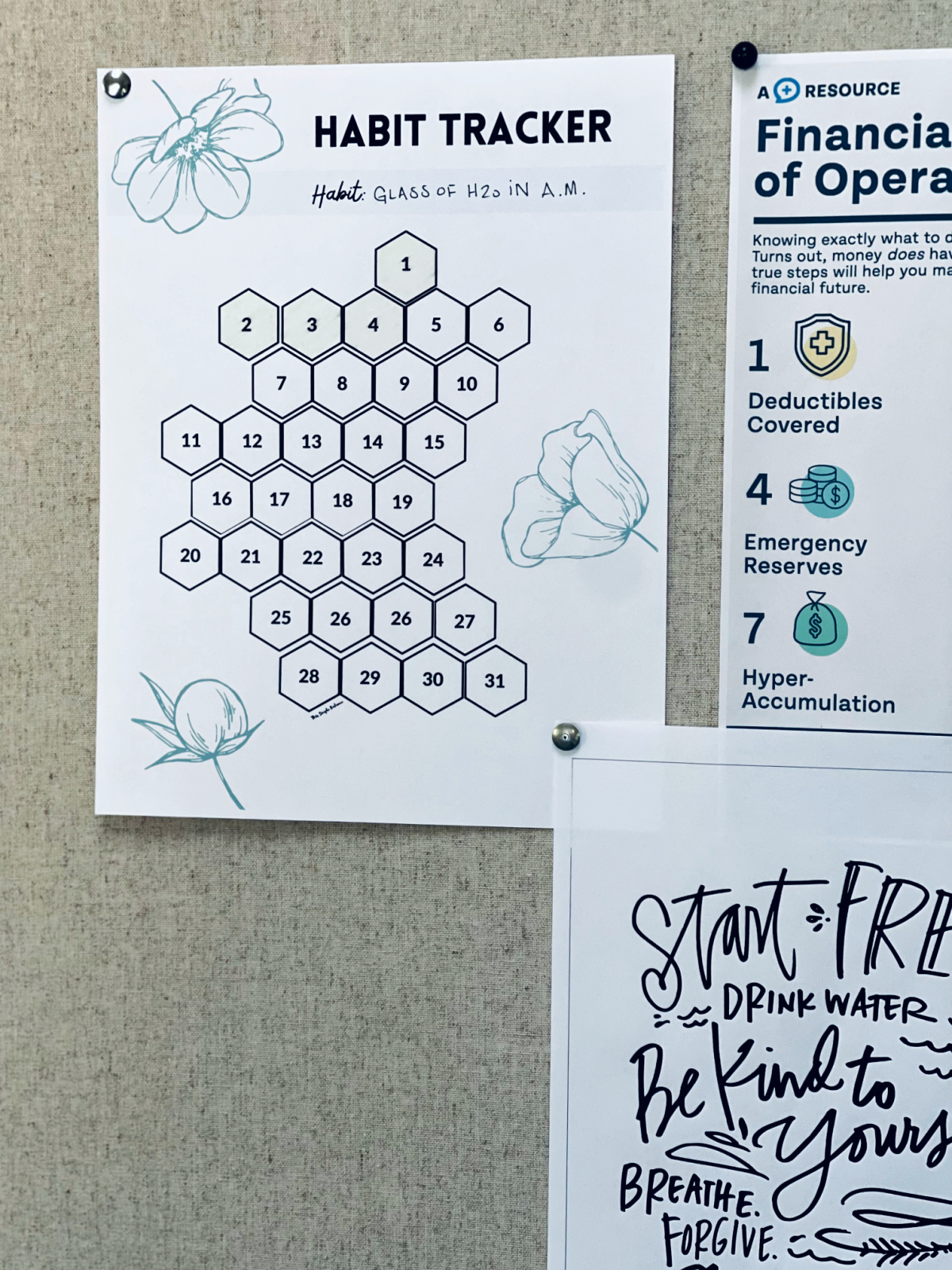 habit tracker on bulletin board with spaces shaded to indicate progress.